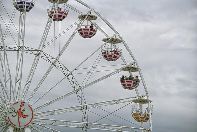 Co je Wheel Joga a jak ovlivňuje váš tělesný a duševní stav