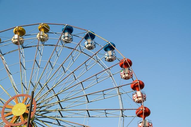 Jak Wheel Joga podporuje meditaci a uvolnění mysli